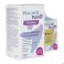 Magnebplusd Femina Vip Tabl 120+30