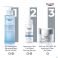 Eucerin Hyaluron-fill.3xeff.soin J.spf30 Rech.50ml