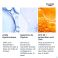 Eucerin Hyaluron-fill.3x Eff.dagcr Spf30 Nav. 50ml