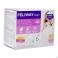 Feliway Help Kat Verdamper 1 + Cartridge 1