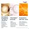 Eucerin Hyaluron-fill.+elas.soin J.spf30 Rech.50ml