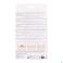 Cerave Patchs A/imperfections 22