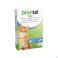 Drontal Katten Chats Comp 24
