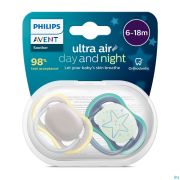 Philips Avent Fopspeen +6m Ultra Air Nacht/dag