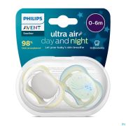 Philips Avent Sucette +0m Ultra Air Nuit/jour