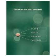 Fit-o-trans Flo Nutritic Comp 54 Revogan