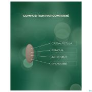 Nutritic Fit-o-trans Forte Comp 30 6864 Revogan
