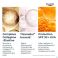 Eucerin Hyaluron Filler+elast.dagcr Rose Ip30 50ml