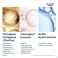 Eucerin Hyaluron Filler+elast. Nacht Cr 50ml