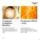 Eucerin Hyaluron Fill+elast.contour Yeux Ip20 15ml