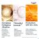 Eucerin Hyaluron-filler Elast. Soin Jour Ip30 50ml