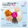 Biocondil+mobilityl Max Pack Tabl 180 Tabl 90 Nf