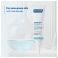 Ducray Keracnyl Glycolic+ Cr Tegen Zw.puntjes 30ml