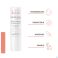 Avene Cold Cream Voedende Lipstick 4g