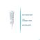 Ducray Keracnyl Glycolic+ Cr Tegen Zw.puntjes 30ml
