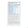 Centrum Multibiotics Premium Comp 30