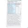 Centrum Multibiotics Premium Comp 30