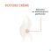 Avene Vitamine Activ Cg Cr Intens. Eclat Rech.50ml