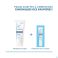 Ducray Dexyane Med Palpebral Cr 15ml Nf