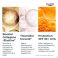 Eucerin Hyaluron Fill+elast.soin Jour Spf30 R.50ml