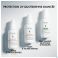 Vichy Capital Soleil Uv-age Daily Spf50+ 40ml