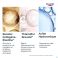 Eucerin Hyaluron Fill+elast.soin Nuit Spf30 R.50ml