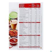Modifast Low Calorie Diet Tomato Soup Zakjes 8x55g