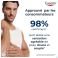 Eucerin Urearepair Emol.5% Uree Parfum Pompe 400ml