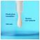 Ducray Keracnyl Serum 30ml Nf