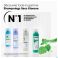 Klorane Capil. Droogsh Brandnetel Spray 150ml Nf