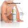Klorane Bb Olie Multifunctioneel Bio 200ml