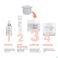 Avene Hyaluron Activ B3 Aqua Gel-cr Celvern. 50ml