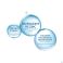 Ducray Hidrosis Control Roll-on 40ml Nf
