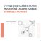 Avene Xeracalm Nutrition Baume Hydratant 400ml