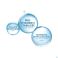 Ducray Melascreen Oogcontour A/pigmentvlek 15ml