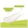 Aderma Biology Ac Perfect Fluide A/imperfect. 40ml