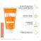 Avene Sol Spf50+ Creme 50ml