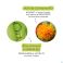 Aderma Biology Soin Dermatologique Nutritif 40ml
