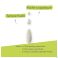Aderma Epitheliale Ah Ultra Spf50+ 100ml