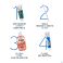 Elugel Gel Buccal Tube 40ml Nf