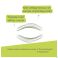 Aderma Dermalibour+ Barrier Cr Isolante 50ml