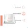 Avene Essentiels Creme Nutritive Revital. 50ml