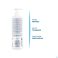 Ducray Dexyane Reinigende Gel Overvet 400ml