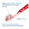 Elgydium Junior Brosse A Dents