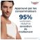 Eucerin Urearepair Wasgel 5% Urea Pomp 400ml