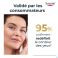 Eucerin Hyaluron Fill+elast.soin Contour Yeux 15ml