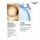 Eucerin Hyaluron Filler+elast.oogcontourcreme 15ml