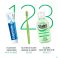 Eludril Protection 500ml