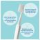 Tepe Gentle Care