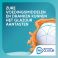 Sensodyne Proglasur Multi Action gentle Whithening 75 ml - Utilisation 1